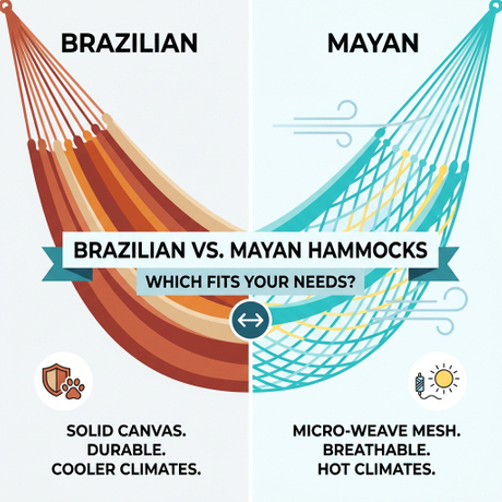 news-main-image-brazilian-double-hammock-cover3188586413462792553.jpg