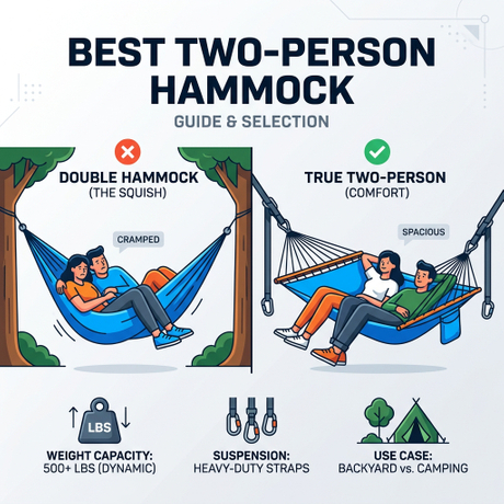 news-main-image-two-person-hammock-cover8071251674348189952.jpg
